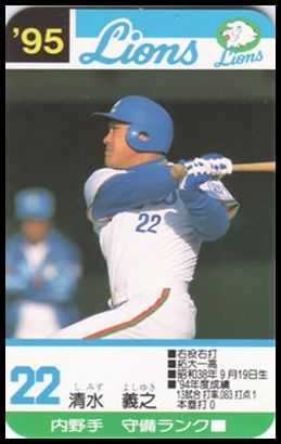 22 Yoshiyuki Shimizu